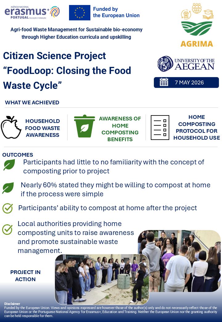 AGRIMA_CS_Project_2_UA.jfif