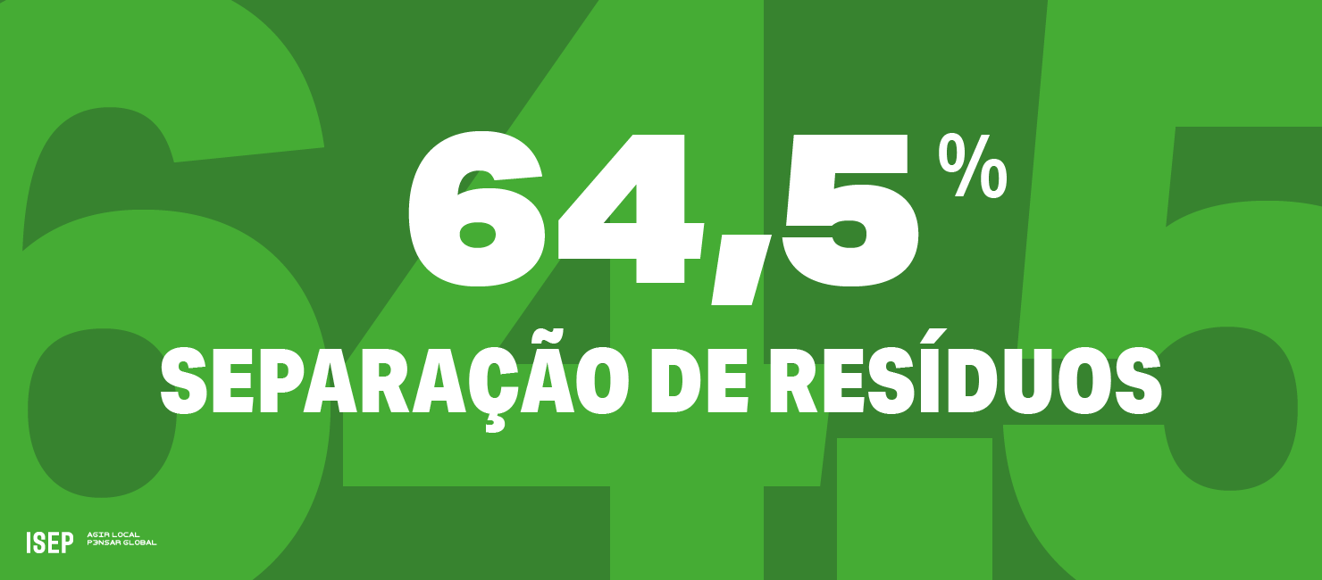 images/residuos_consumos_2024.png